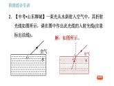 北师版八年级上册物理习题课件 第5章 阶段归类专训 光的折射作图的几种类型