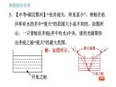 北师版八年级上册物理习题课件 第5章 阶段归类专训 光的折射作图的几种类型