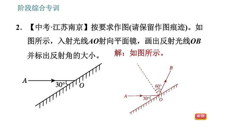 北师版八年级上册物理习题课件 第5章 阶段题型专训1 光现象——光的反射和平面镜成像04