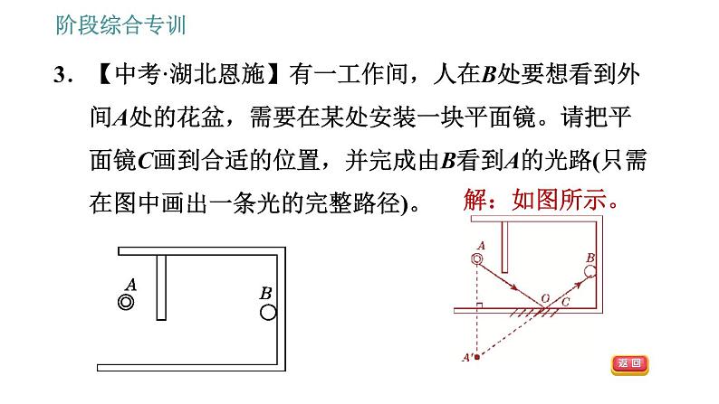 北师版八年级上册物理习题课件 第5章 阶段题型专训1 光现象——光的反射和平面镜成像05