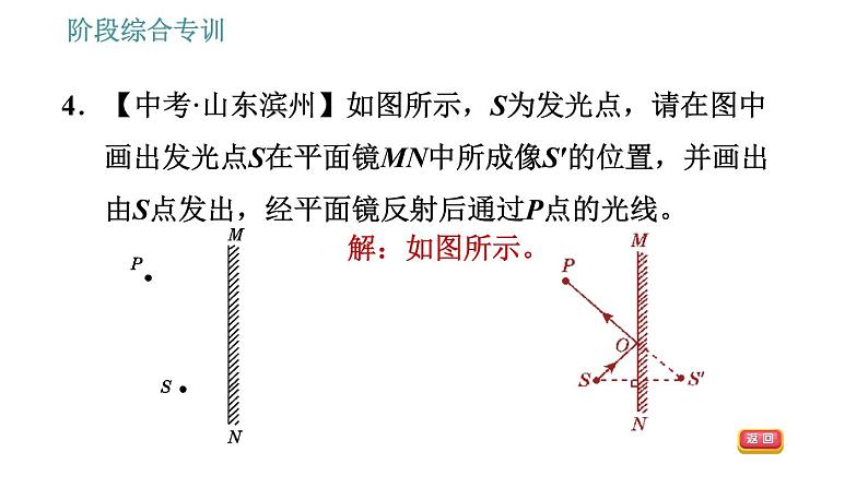 北师版八年级上册物理习题课件 第5章 阶段题型专训1 光现象——光的反射和平面镜成像06