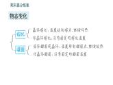 北師版八年級上冊物理習(xí)題課件 期末提分練案 第1講 物態(tài)及其變化 第1課時　考點(diǎn)梳理與達(dá)標(biāo)訓(xùn)練