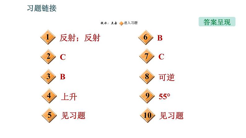 北师版八年级上册物理习题课件 第5章 5.2 光的反射02