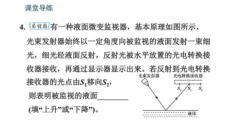 北师版八年级上册物理习题课件 第5章 5.2 光的反射07