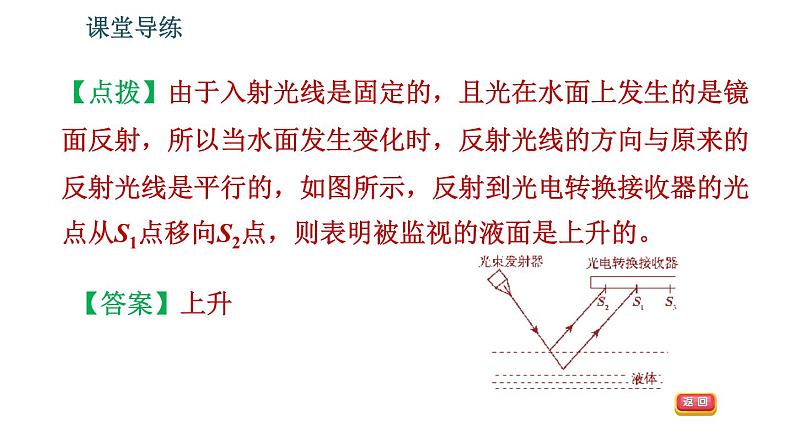 北师版八年级上册物理习题课件 第5章 5.2 光的反射08