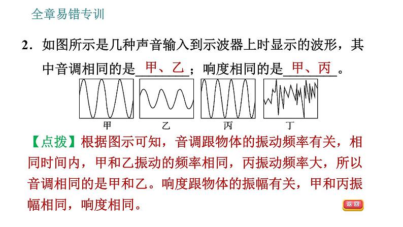 北师版八年级上册物理习题课件 第4章 全章易错专训第5页