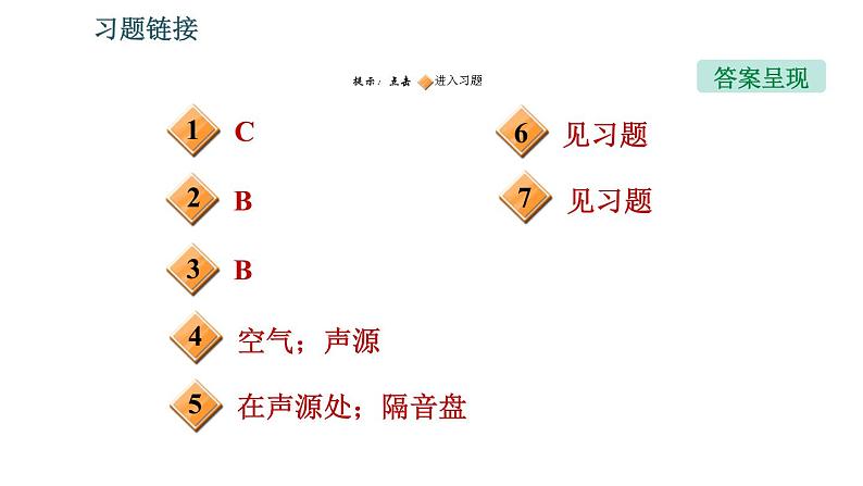 北师版八年级上册物理习题课件 第4章 阶段应用专训 如何更好地控制噪声02