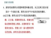 北师版八年级上册物理习题课件 期末提分练案 第5讲 光现象 第3课时　实验专项训练    有关光现象的实验探究