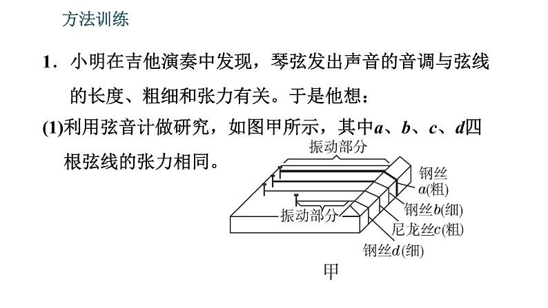 北师版八年级上册物理习题课件 期末提分练案 第4讲 声现象 第2课时　方法训练第3页