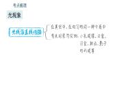 北師版八年級上冊物理習(xí)題課件 期末提分練案 第5講 光現(xiàn)象 第1課時(shí)　考點(diǎn)梳理與達(dá)標(biāo)訓(xùn)練