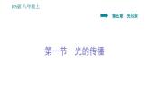 北师版八年级上册物理习题课件 第5章 5.1 光的传播