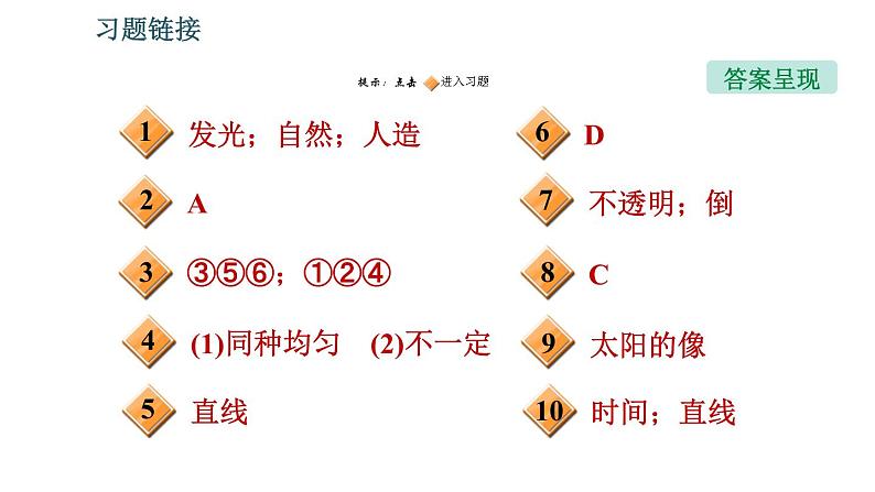 北师版八年级上册物理习题课件 第5章 5.1 光的传播02