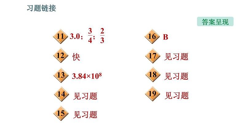 北师版八年级上册物理习题课件 第5章 5.1 光的传播03