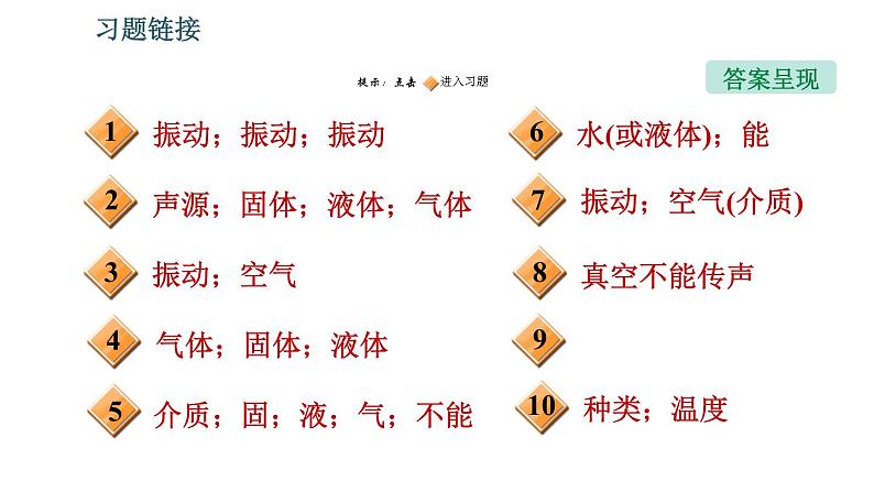 北师版八年级上册物理习题课件 第4章 4.1 声音的产生与传播02