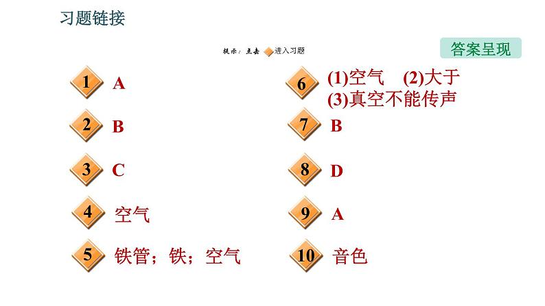 北师版八年级上册物理习题课件 第4章 全章热门考点整合专训02