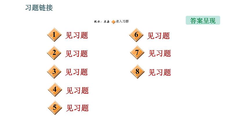 北师版八年级上册物理习题课件 期末提分练案 第5讲 光现象 第2课时　应用训练    光现象作图第2页