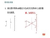 北師版八年級上冊物理習(xí)題課件 期末提分練案 第5講 光現(xiàn)象 第2課時(shí)　應(yīng)用訓(xùn)練    光現(xiàn)象作圖
