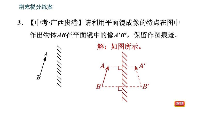 北师版八年级上册物理习题课件 期末提分练案 第5讲 光现象 第2课时　应用训练    光现象作图第5页