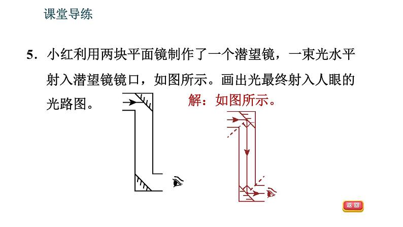 北师版八年级上册物理习题课件 第5章 5.3.2 平面镜、球面镜的应用08