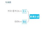 北师版八年级上册物理 期末提分练案 第2讲 物质的简单运动 习题课件