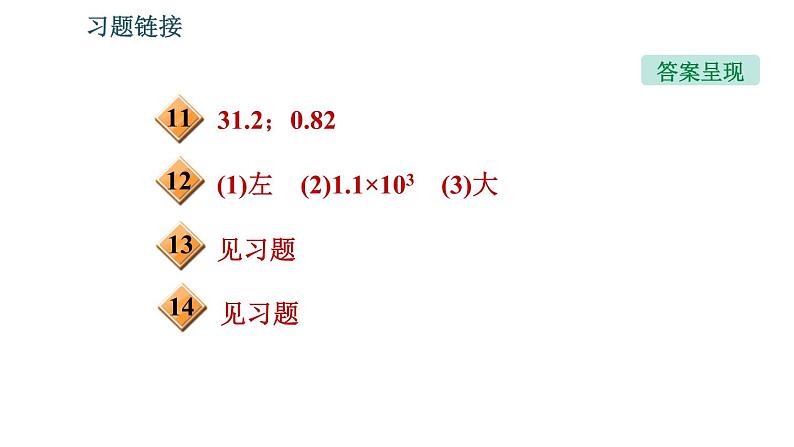 北师版八年级上册物理习题课件 期末提分练案 第2讲 物质世界的尺度、质量和密度 第1课时　考点梳理与达标训练第3页