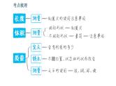 北师版八年级上册物理 期末提分练案 第2讲 物质世界的尺度、质量和密度 习题课件