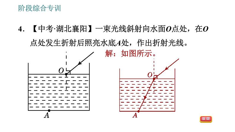 北师版八年级上册物理 第5章 习题课件06