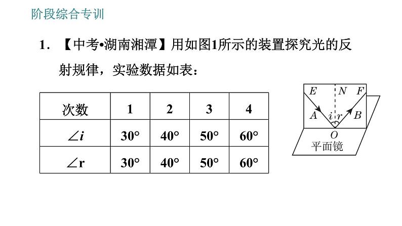 北师版八年级上册物理 第5章 习题课件03