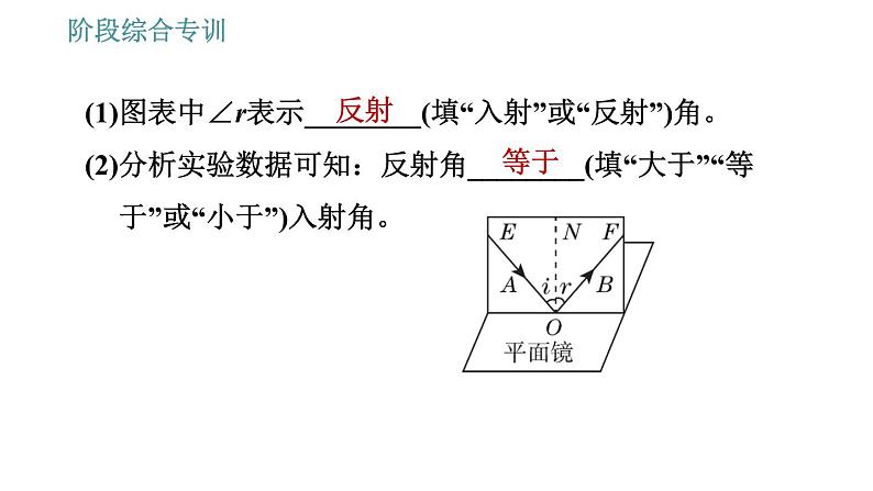 北师版八年级上册物理 第5章 习题课件04