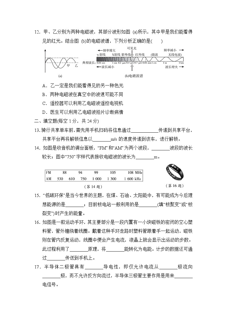 沪科版九年级下册物理 第十九、二十章达标检测卷03