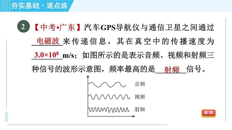 北师版九年级全一册物理习题课件 第15章 15.2广播和电视06