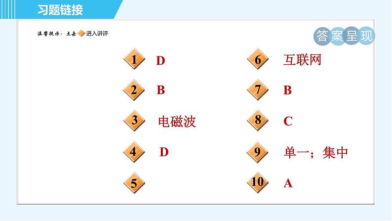 北师版九年级全一册物理习题课件 第15章 15.3现代通信技术及发展前景02