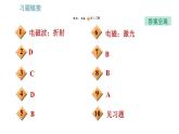 沪科版九年级上册物理课件 第19章 19.3  踏上信息高速公路