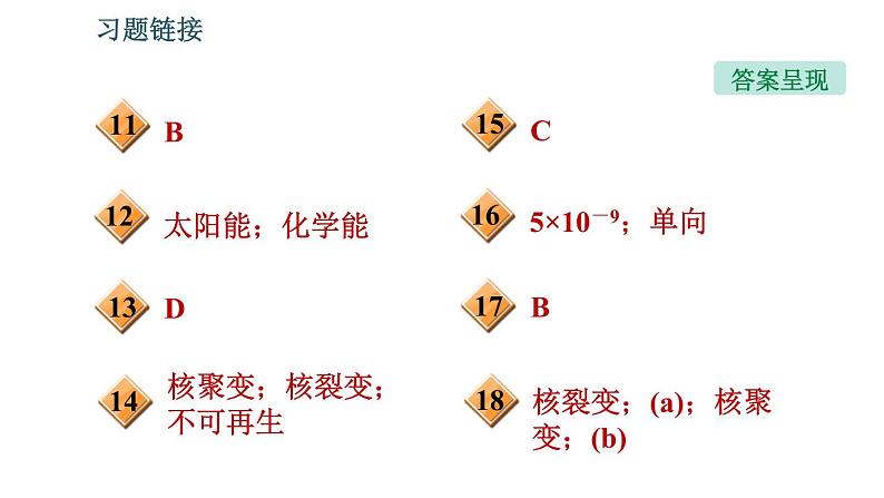 沪科版九年级上册物理课件 第20章 全章整合与提升03