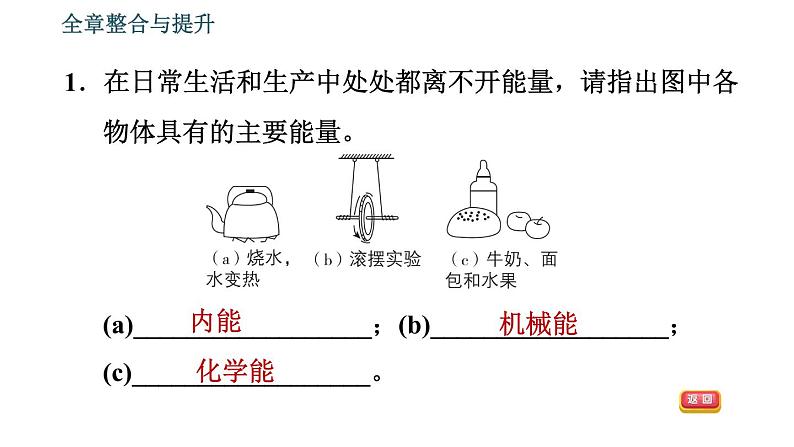 沪科版九年级上册物理课件 第20章 全章整合与提升04