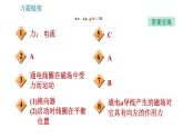 沪科版九年级上册物理课件 第17章 17.3  科学探究：电动机为什么会转动