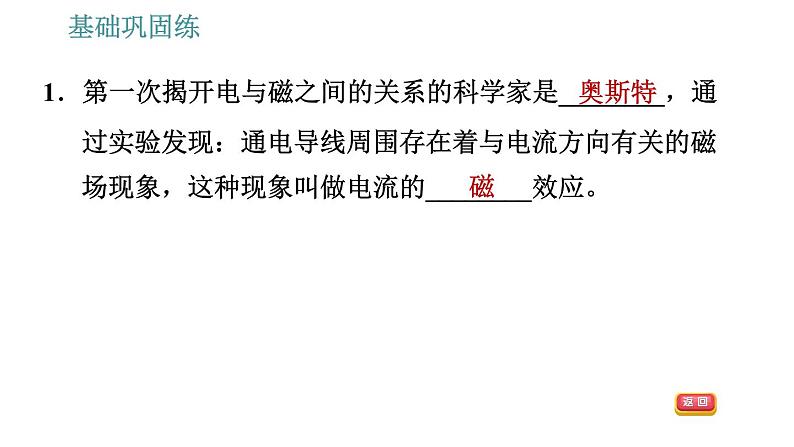 沪科版九年级上册物理课件 第17章 17.2  电流的磁场04