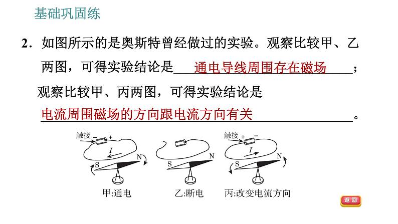 沪科版九年级上册物理课件 第17章 17.2  电流的磁场05