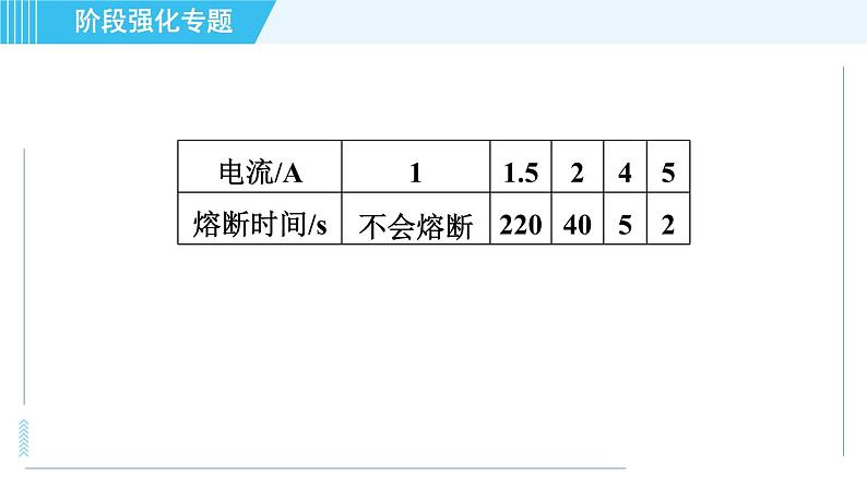 北师版九年级全一册物理习题课件 第14章 阶段强化专题（十一） 专训3 电磁计算第4页