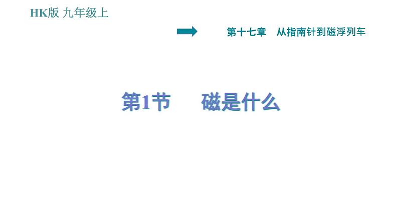 沪科版九年级上册物理课件 第17章 17.1  磁是什么01