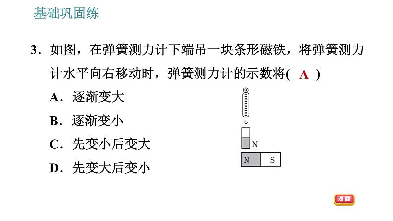 沪科版九年级上册物理课件 第17章 17.1  磁是什么06