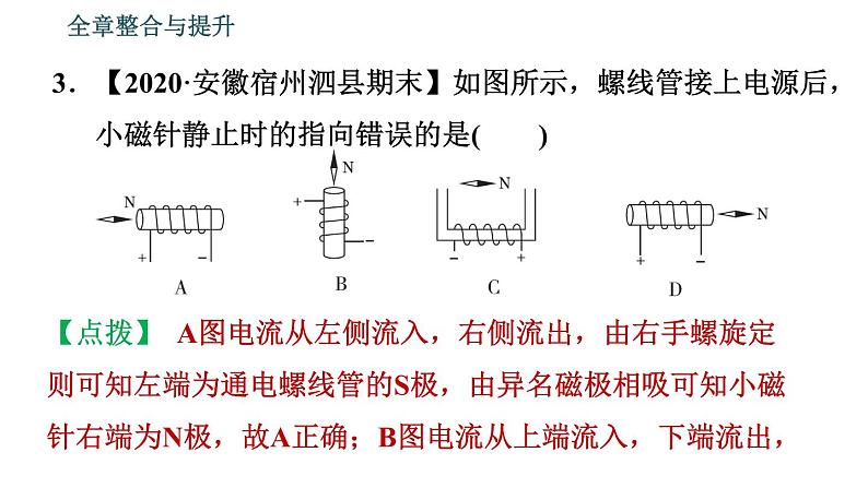 沪科版九年级上册物理课件 第17章 全章整合与提升第6页