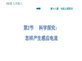 沪科版九年级上册物理课件 第18章 18.2  科学探究：怎样产生感应电流
