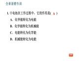 沪科版九年级上册物理课件 第18章 全章易错专训