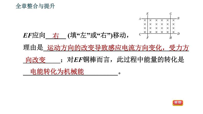 沪科版九年级上册物理课件 第18章 全章整合与提升08