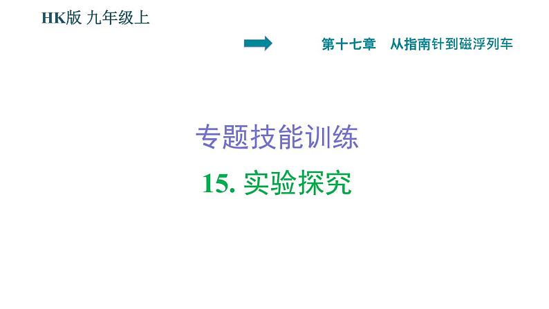 沪科版九年级上册物理课件 第17章 专题技能训练  15.实验探究第1页