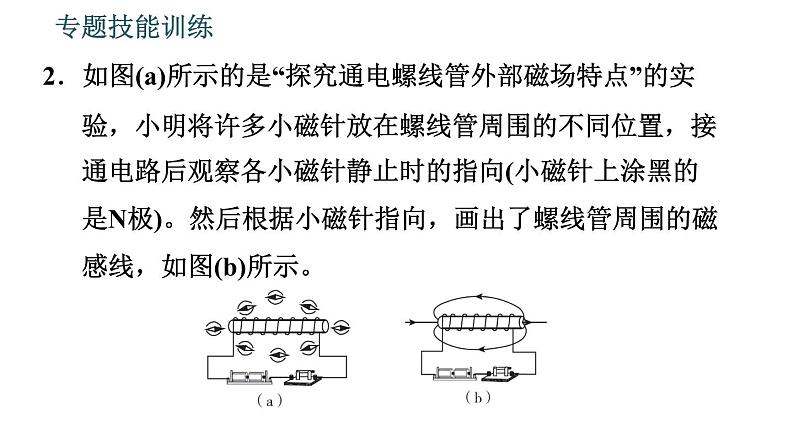 沪科版九年级上册物理课件 第17章 专题技能训练  15.实验探究第4页