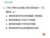 沪科版九年级上册物理课件 第20章 20.3  材料的开发和利用