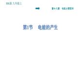 沪科版九年级上册物理课件 第18章 18.1 电能的产生