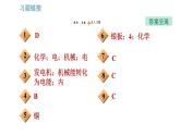 沪科版九年级上册物理课件 第18章 18.1 电能的产生